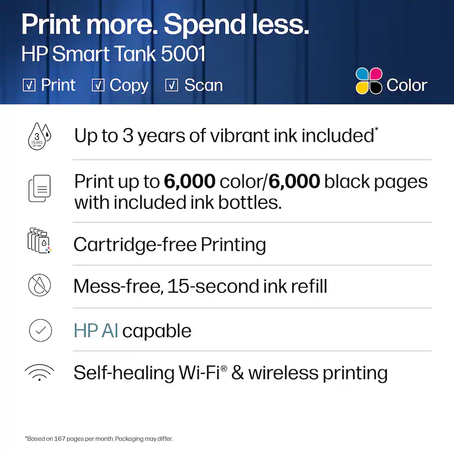 HP - Smart Tank 5001 Wireless All-in-One AI-Enabled Cartridge-Free Supertank Inkjet Printer with 3 Years of Ink Included¹ - Basalt