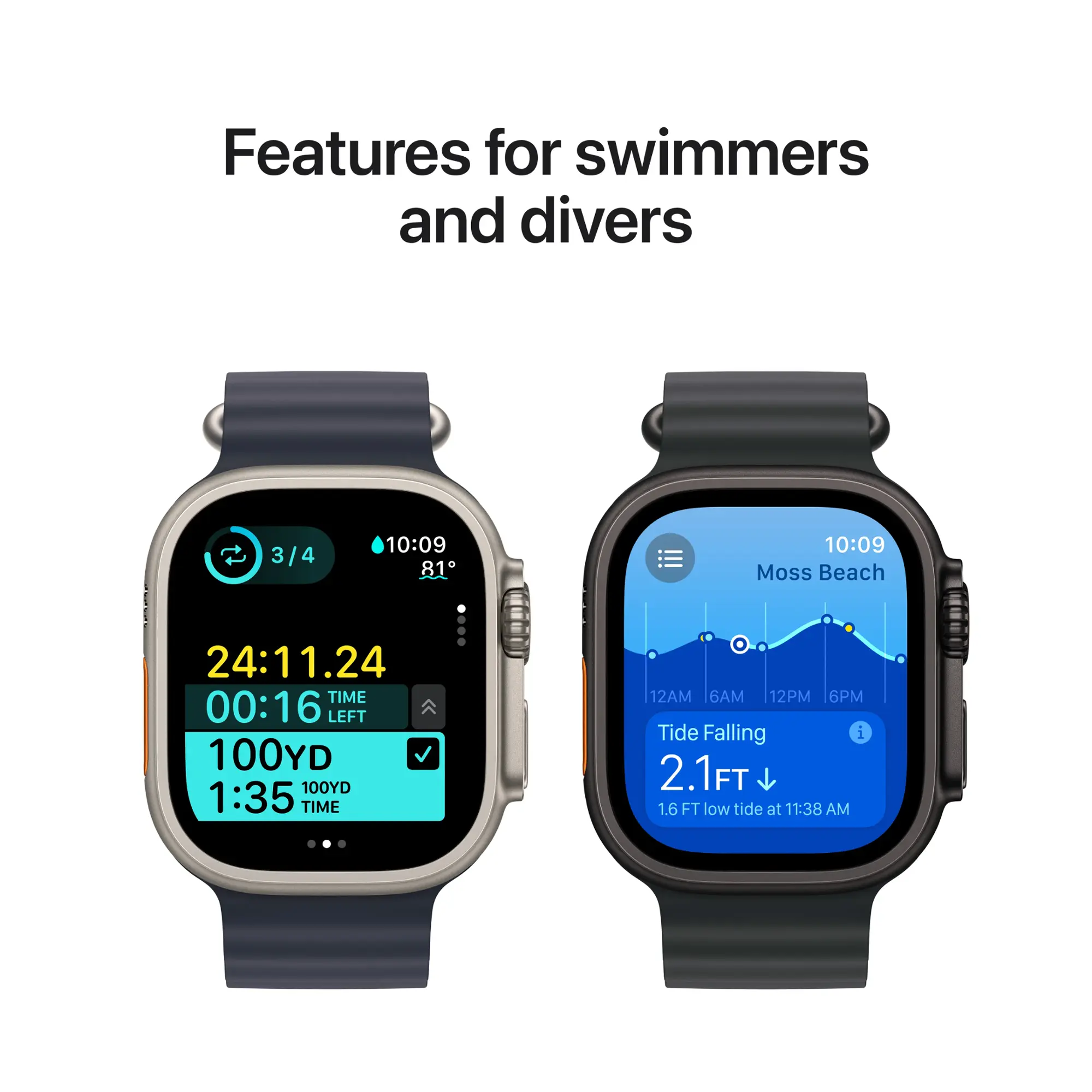 Apple Watch Ultra 2 (GPS+Cellular) 49mm Titanium Case with Navy Ocean Band - Natural - (2024)