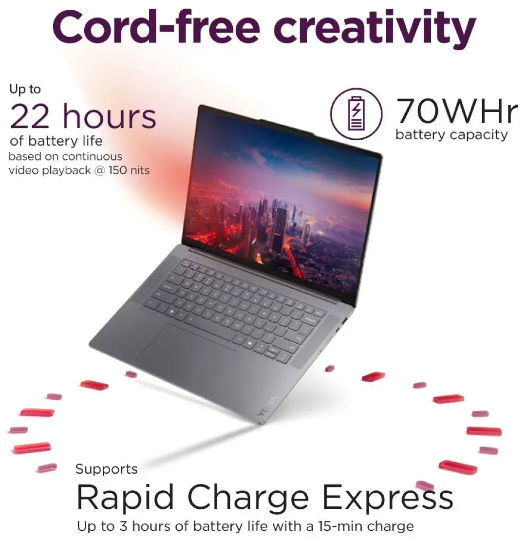 Lenovo - Yoga Slim 7i Aura Edition - Copilot+ PC - 15.3” 3K Touchscreen Laptop - Intel Core Ultra 7 - 16GB Memory - 1TB SSD - Luna Gray