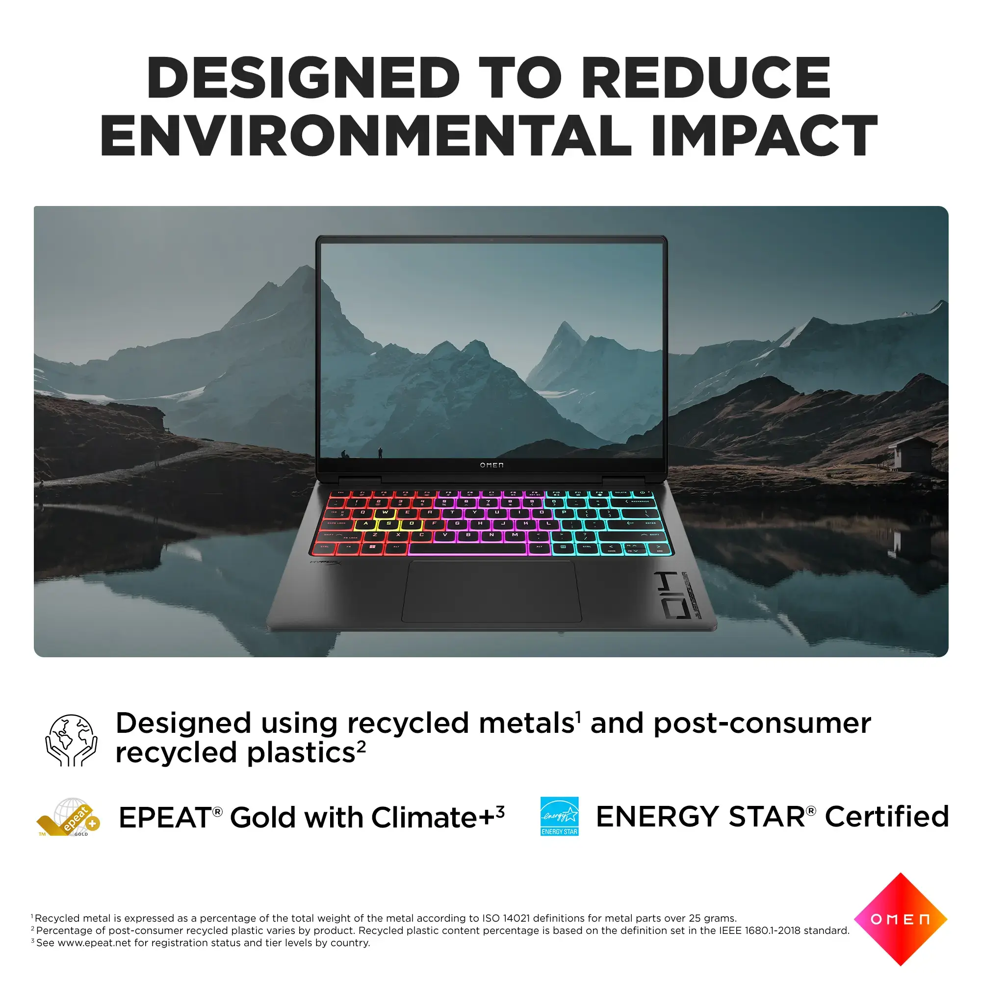HP OMEN - Transcend 14" 120Hz 3K OLED Gaming Laptop - Intel Core Ultra 7-155H - 16GB Memory - NVIDIA GeForce RTX 4060 - 1TB SSD - Shadow Black